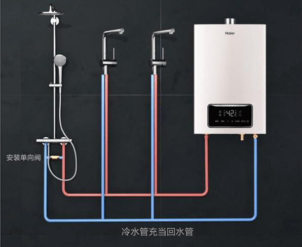 一文讀懂熱水循環(huán)系統 原理、大/小循環(huán)詳解與安裝指南